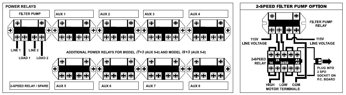 PENTAIR-WWP-7696-Intellitouch-Control-System-fig-10