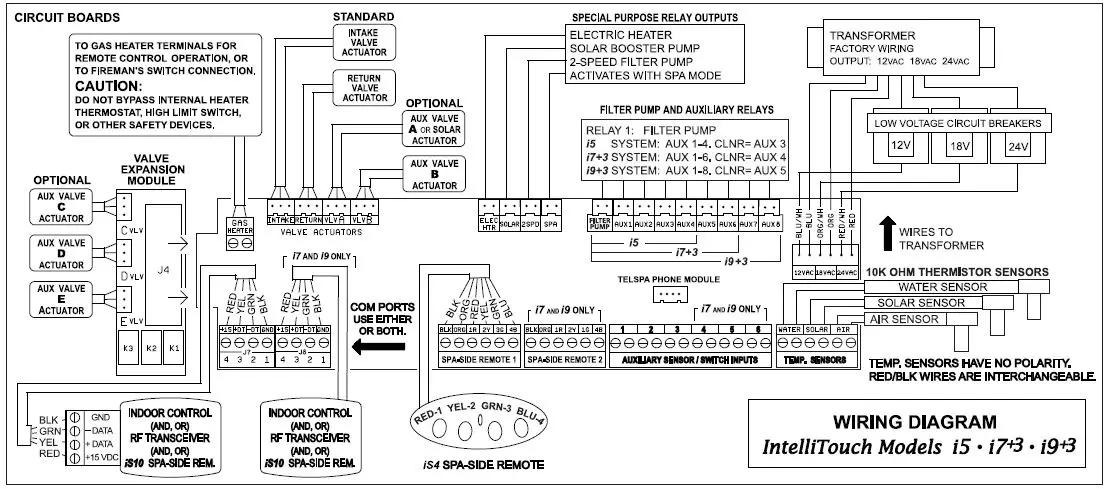 PENTAIR-WWP-7696-Intellitouch-Control-System-fig-14