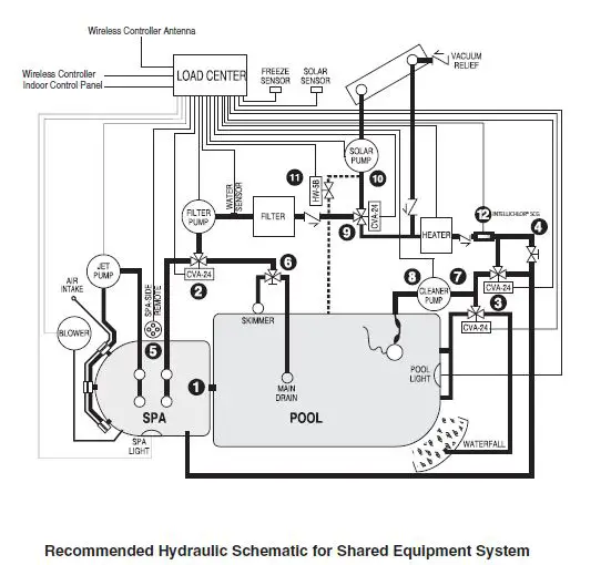 PENTAIR-WWP-7696-Intellitouch-Control-System-fig-2