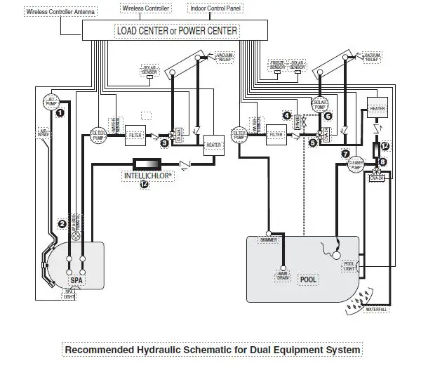 PENTAIR-WWP-7696-Intellitouch-Control-System-fig-23