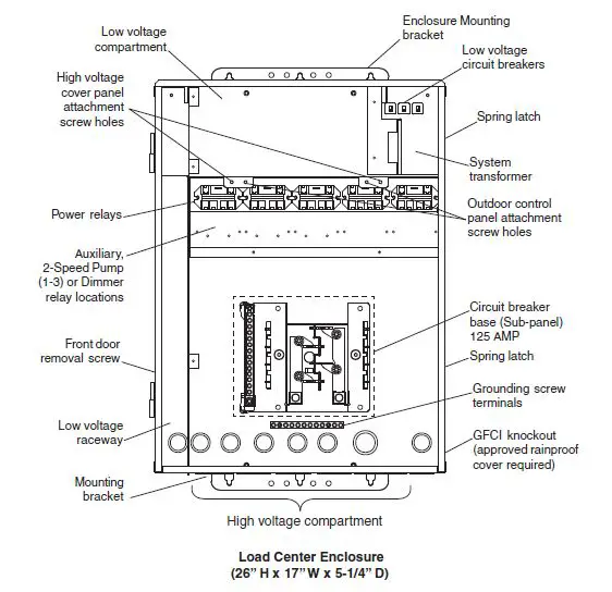 PENTAIR-WWP-7696-Intellitouch-Control-System-fig-6