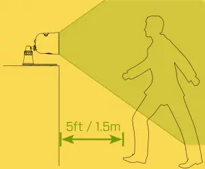 For tabletop installation