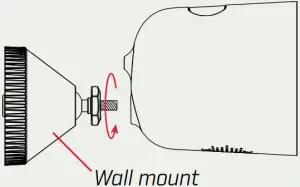 Wall Mounting Figure 3