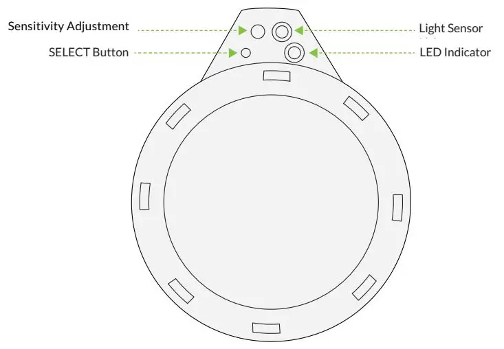 ENCELIUM WCMS Wireless Ceiling Mount Passive Infrared Instruction Manual - DALI HIGH-BAY ADAPTER FEATURES