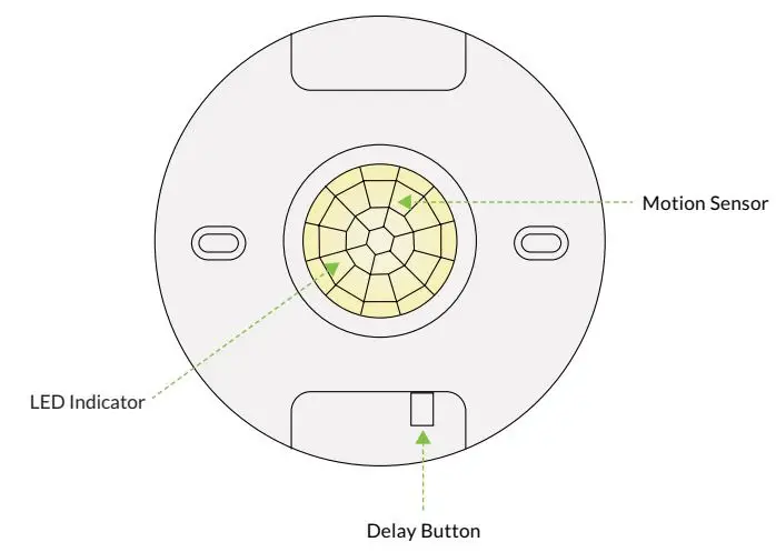 ENCELIUM WCMS Wireless Ceiling Mount Passive Infrared Instruction Manual - VISION SENSOR FEATURES