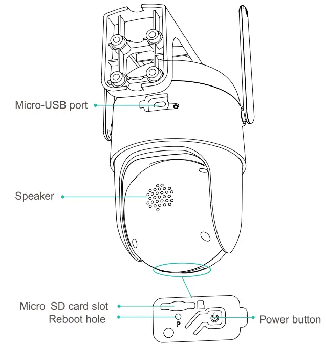 UniLook Smart PTZ Battery Camera-fig2
