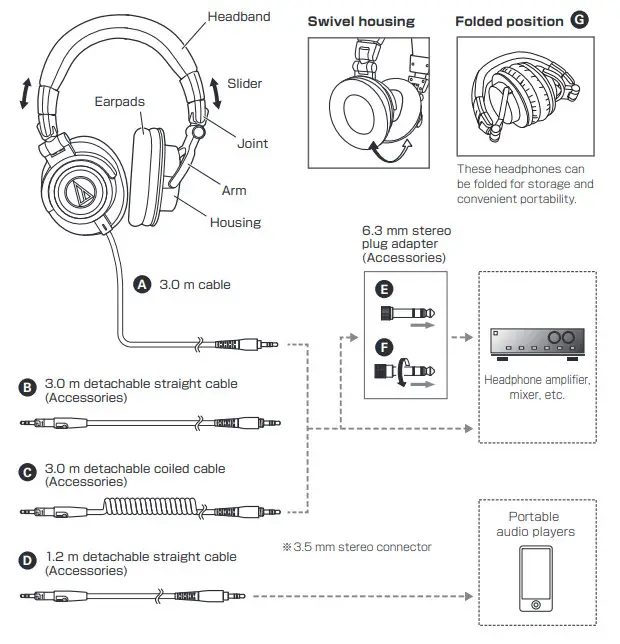 audio-technica ATH-M50x Professional Monitor Headphones -