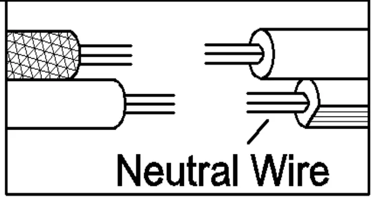 Neutral Wire