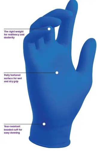 SW Safety TF-95RB Powder Free Ecotek Biodegradable Nitrile Examination Gloves 1 - Copy