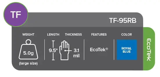 SW Safety TF-95RB Powder Free Ecotek Biodegradable Nitrile Examination Gloves 2 - Copy