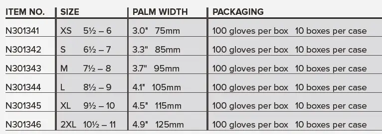 SW Safety TF-95RB Powder Free Ecotek Biodegradable Nitrile Examination Gloves 4