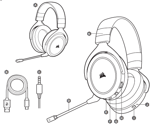 CORSAIR HS70 Stereo Gaming Headset - PC - 1