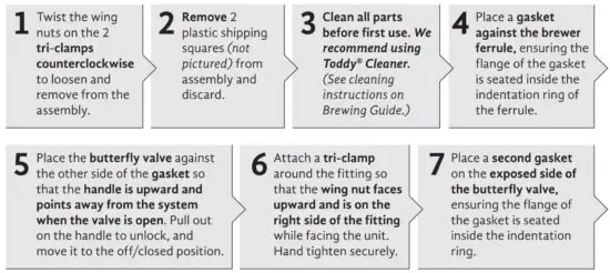 FIG 2 Assembly Instructions