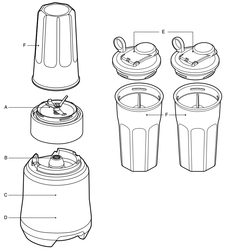Sage BPB550 The Boss to Go Personal Blender - Components