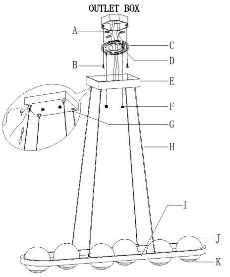 Parts Type & Qty Including: