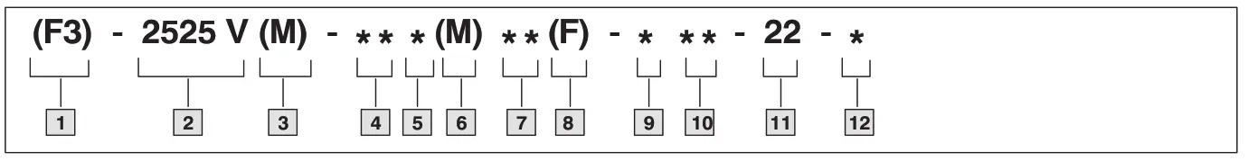 Danfoss 2525V Vickers Vane Double Pumps - 4