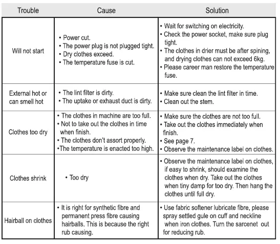 aspes-ASE17D-Front-Load-Dryer-26