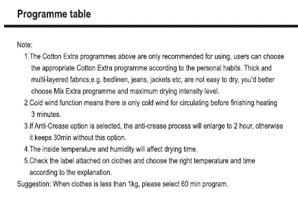 aspes-ASE17D-Front-Load-Dryer-30