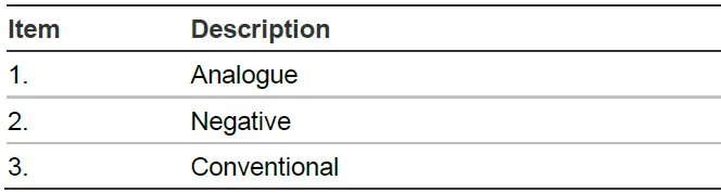 Kilsen PA25 3L Remote LED Indicator 03