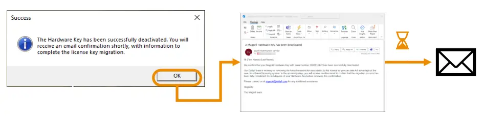 Eddyfi Technologies Cloud based License Activation - fig 4