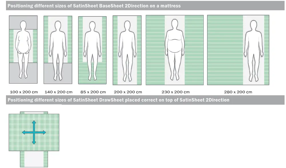 ETAC-Immedia-SatinSheet-4Direction-DrawSheet-1
