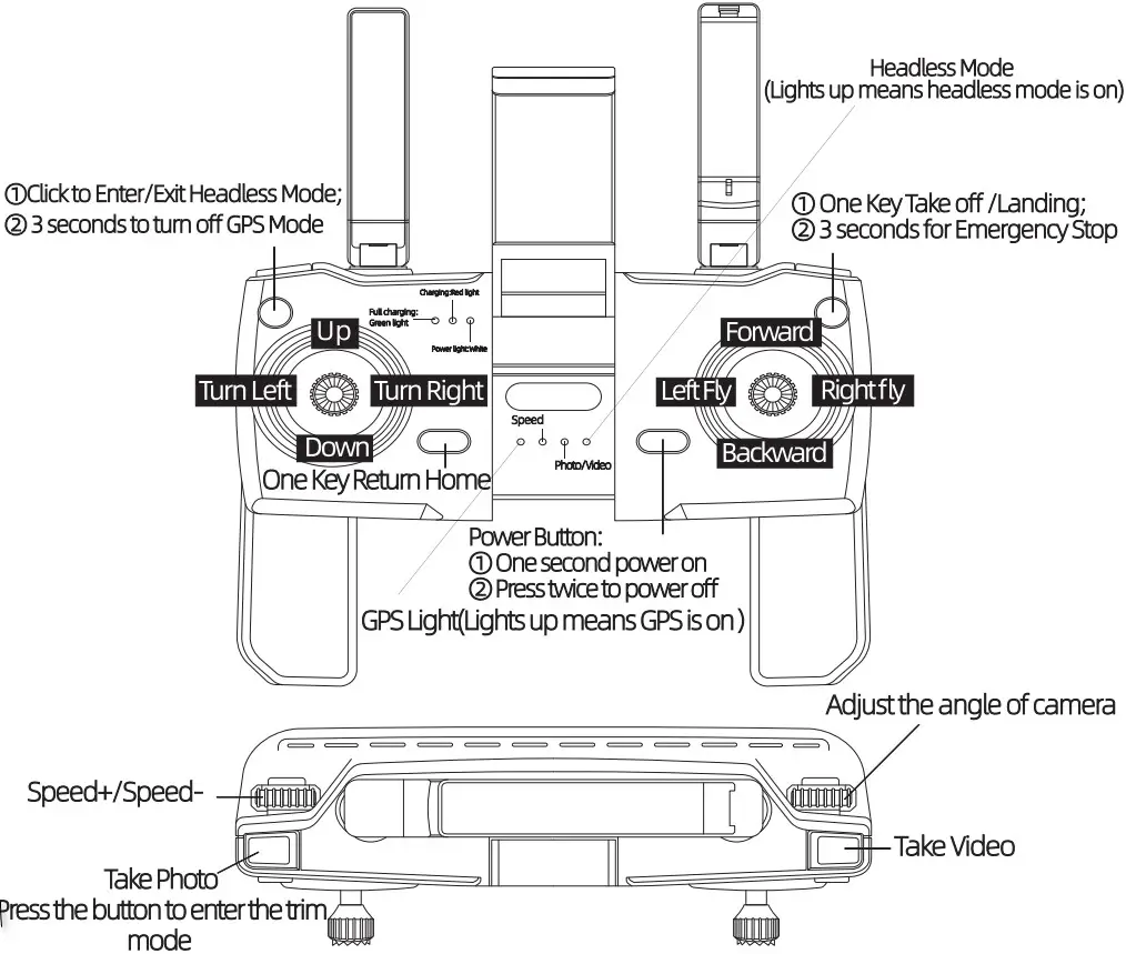 Ruko F11 GIM Drone for Adults - dyagram