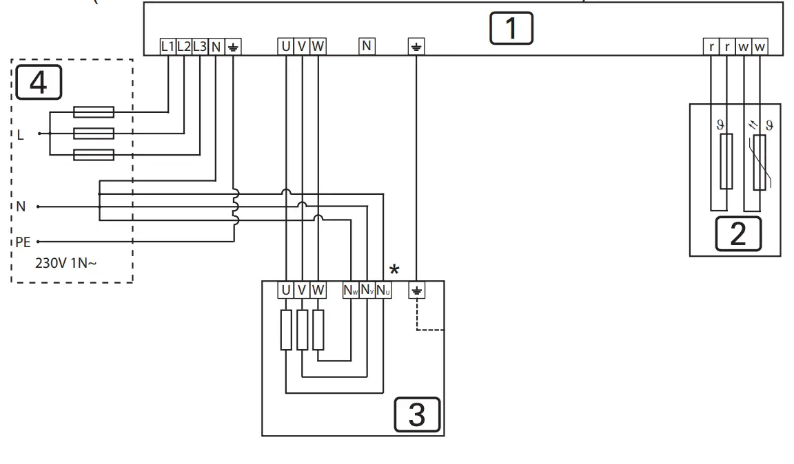 sentiotec CP RM 35 Concept R Mini Sauna Heater- fig10