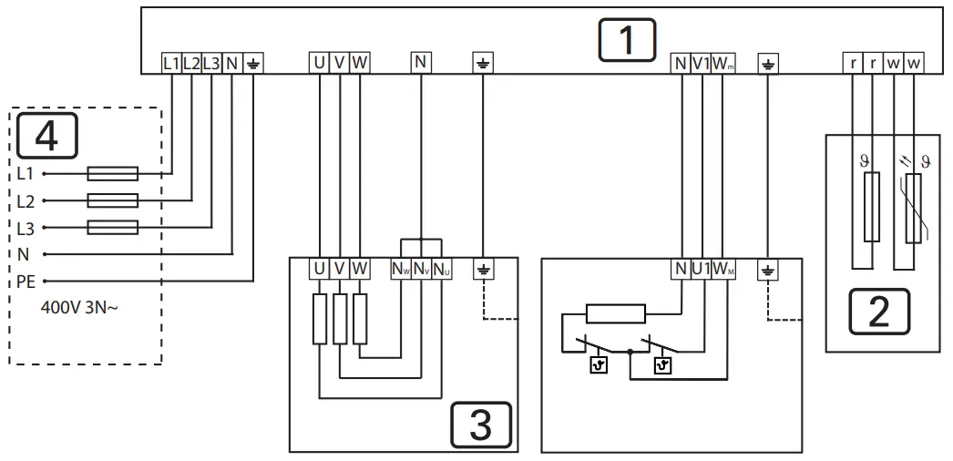 sentiotec CP RM 35 Concept R Mini Sauna Heater- fig8