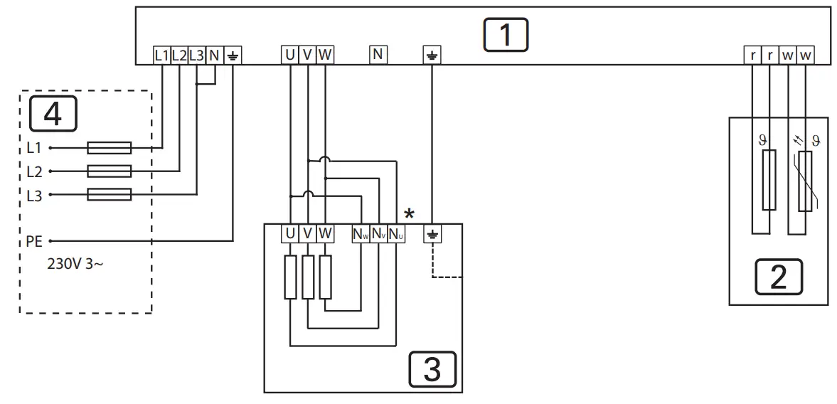 sentiotec CP RM 35 Concept R Mini Sauna Heater- fig9