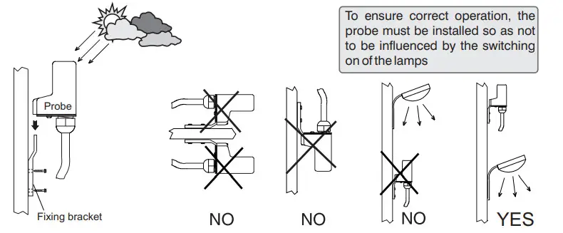 PeRRY ELECTRIC 1IC 7053N Photocell Lighting Control Switch - Figure 3