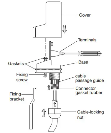 PeRRY ELECTRIC 1IC 7053N Photocell Lighting Control Switch - Figure 4