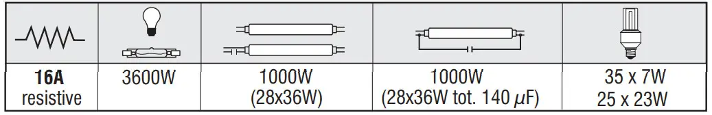 PeRRY ELECTRIC 1IC 7053N Photocell Lighting Control Switch - icon 2
