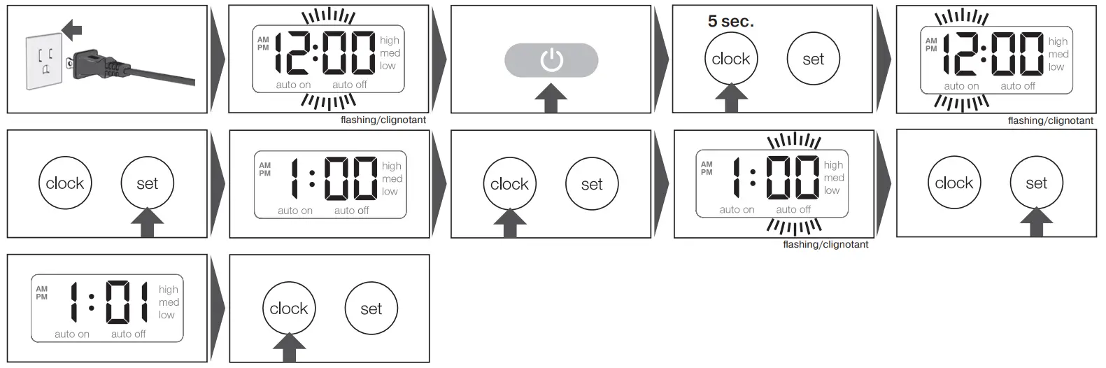 BRAUN KF502ANKF502AN PureFlavor Coffee Maker - Fig1