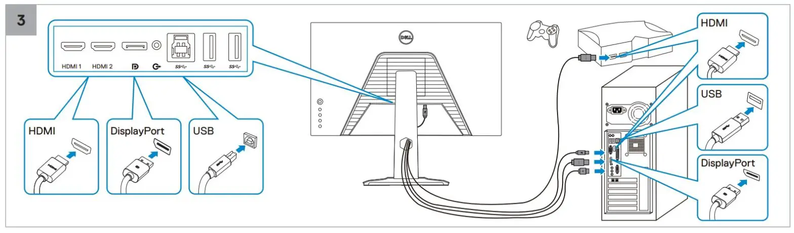 Dell S2721DGF Monitor -pic 3