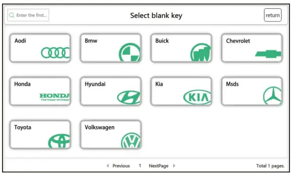 All Key Lost Query Figure 1