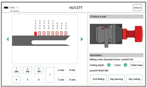 All Key Lost Query Figure 5