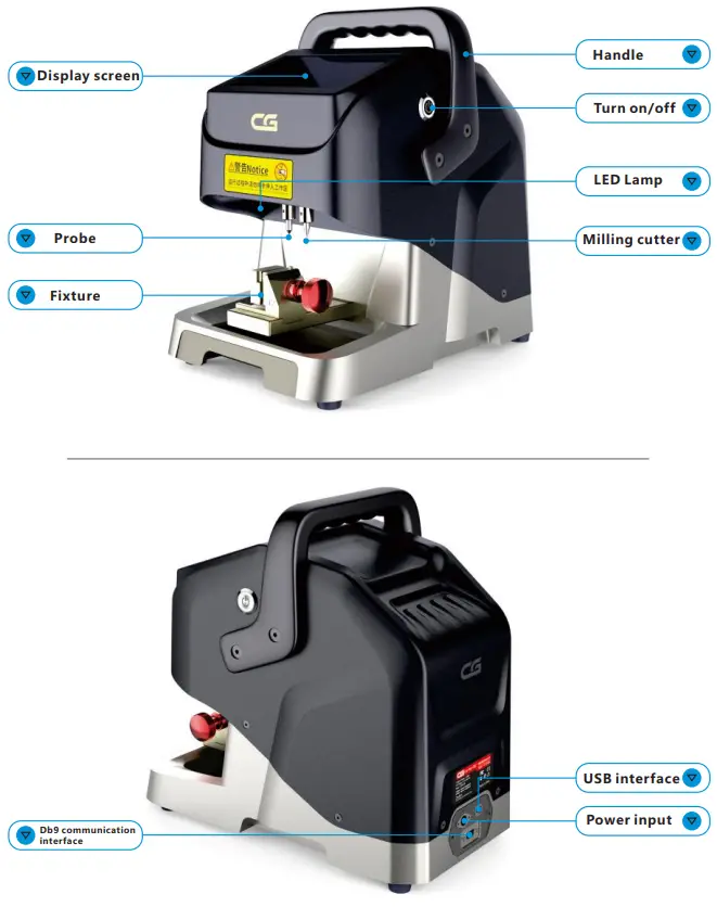 Product Structure Diagram