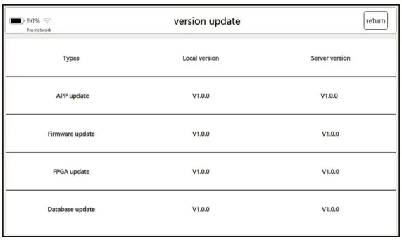 Software online upgrade Figure 1