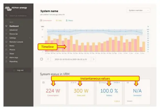 RedEarth HoneyBadger Battery Storage Systems - fig 23