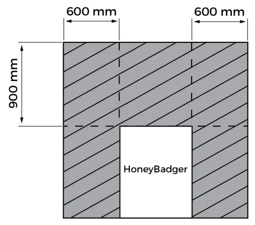 RedEarth HoneyBadger Battery Storage Systems - fig 5