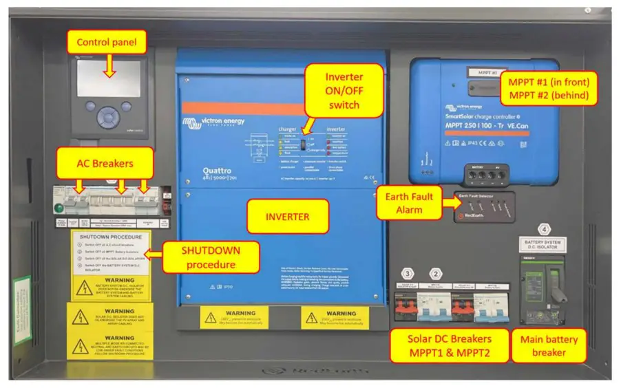 RedEarth HoneyBadger Battery Storage Systems - fig 8