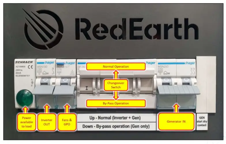 RedEarth HoneyBadger Battery Storage Systems - fig 9