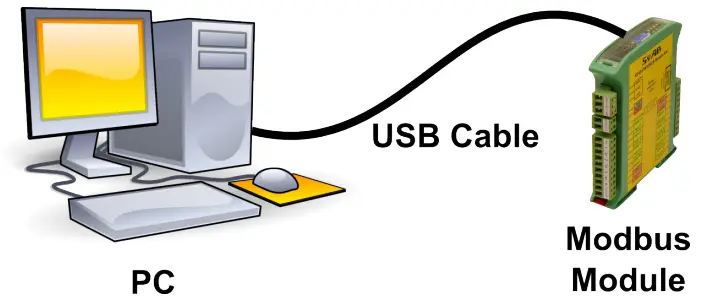 aspar RS485 IO MOD-ETH Slim Expansion Module - Configuration software