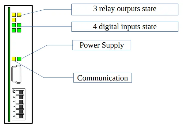 aspar RS485 IO MOD-ETH Slim Expansion Module - Indicators