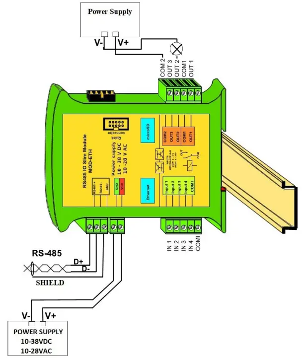 aspar RS485 IO MOD-ETH Slim Expansion Module - Module Connection