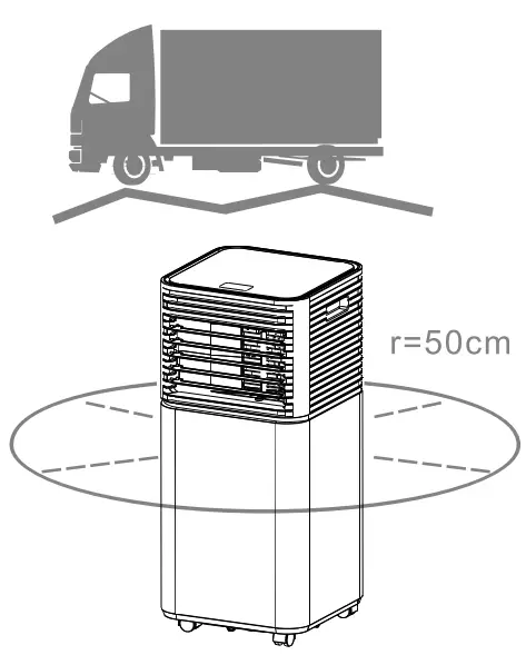 Dimplex DPRC20ECO-A Portable Air Conditioner - fig 2