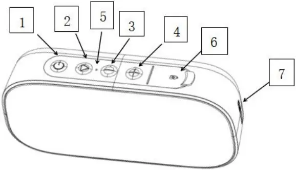 PCNA Stark 2.0 Bluetooth Speaker 1