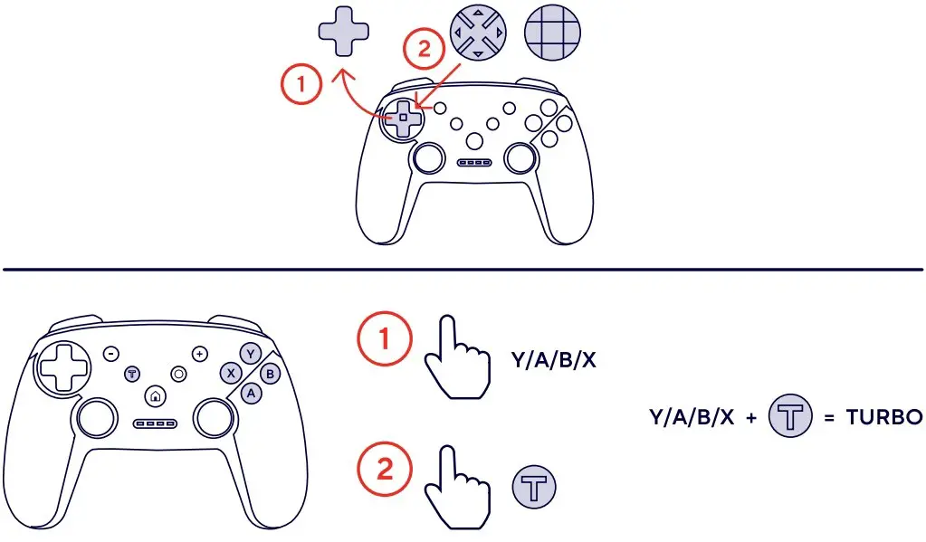 ASSEMBLY INSTRUCTION