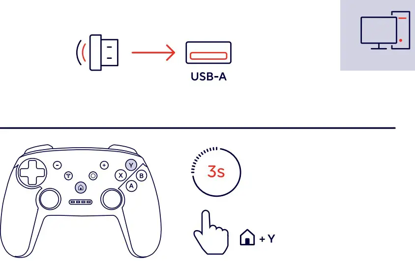 ASSEMBLY INSTRUCTION