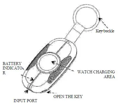 Shenzhen-View Lighting-Technology F2-Portable-Apple Watch Charger-1